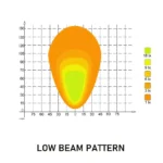 CRAWER Hyperios ND1 abbaglianti e anabbaglianti CR-3009-ND1S - immagine 12