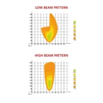 Faro anteriore a LED CRAWER con abbaglianti e anabbaglianti Deutz-Fahr CR-3010-DFS1 - immagine 12