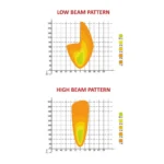 Faro anteriore a LED CRAWER con abbaglianti e anabbaglianti - CR-3010 - immagine 11
