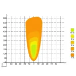 Faro anteriore a LED CRAWER per John Deere serie 5M e 5E CR-3011 - immagine 5