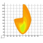 Set di fari a LED CRAWER per John Deere serie 5M e 5E CR-3011S - immagine 8