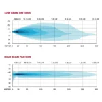Gruppo ottico CRAWER 9-32V destro CR-3016 - immagine 7