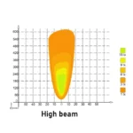 Set di fari quadrati a LED CRAWER grigi CR-3026GS - immagine 8