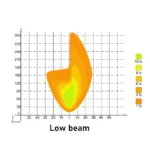 Set di fari quadrati a LED CRAWER neri CR-3026S - immagine 9
