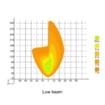 Set fari anteriori a LED CRAWER anabbaglianti da 80 mm CR-3044S - immagine 9