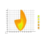 Faro anteriore a LED da incasso CRAWER John Deere Massey Ferguson - CR-3023 - immagine 6